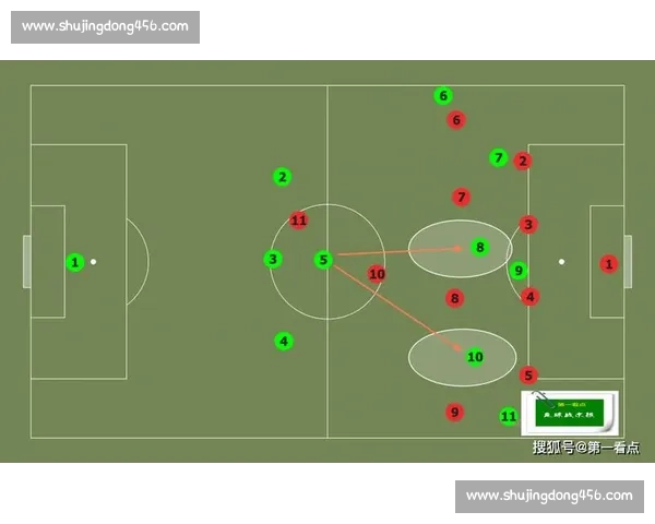 通过足球数据解析比赛表现与球队战术走势的深度分析 - 副本 (2) - 副本 - 副本