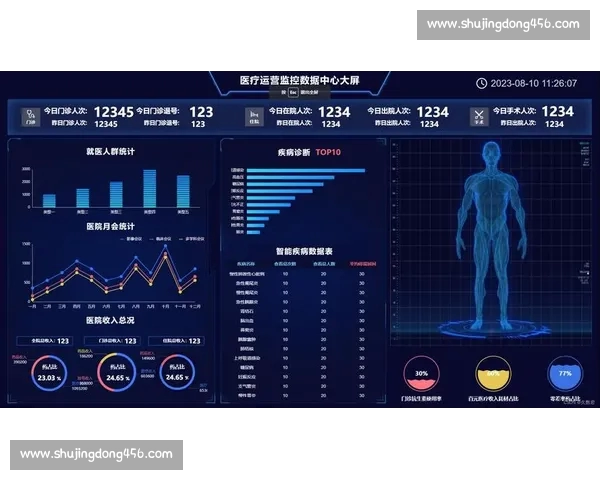 体育数据中心引领体育信息化建设与智能分析发展新格局 体育数据中心引领体育信息化建设与智能分析发展新格局