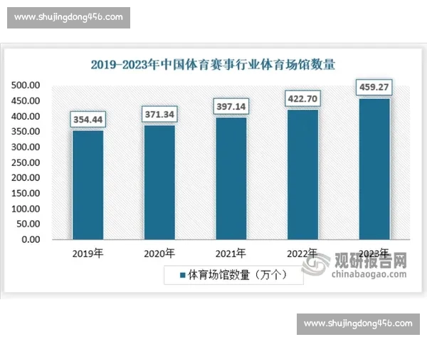 体育数据分析与统计技术在竞技表现中的应用与发展趋势探讨 体育数据分析与统计技术在竞技表现中的应用与发展趋势探讨