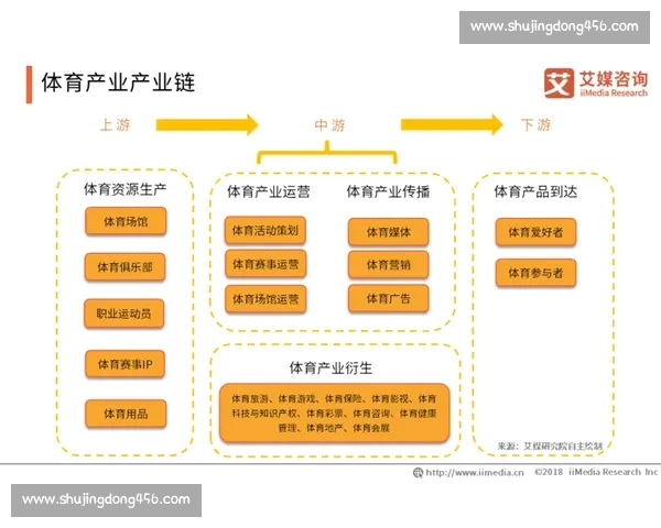 体育权威平台深度解析全球赛事发展趋势与运动员成长路径